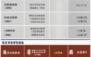 揭秘暨南大学本科招生录取名单，看看有没有你的名字？