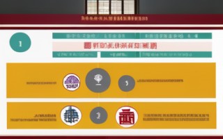 2018年湖南大学博士研究生招生详细指南